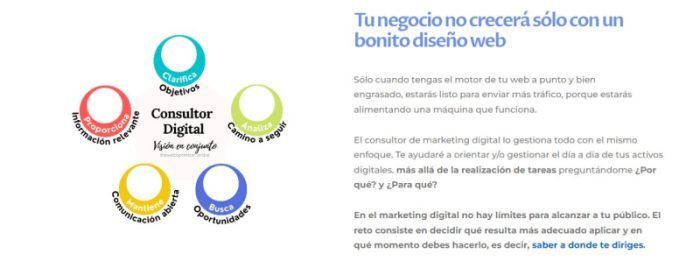 Crear tu primera web