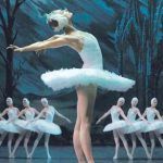 Lee más sobre el artículo Ballet clásico, “El Lago de los Cisnes”, en Moralzarzal – Diciembre 2023